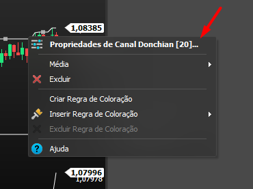 propriedades_do_indicador_canal_de_donchian.png