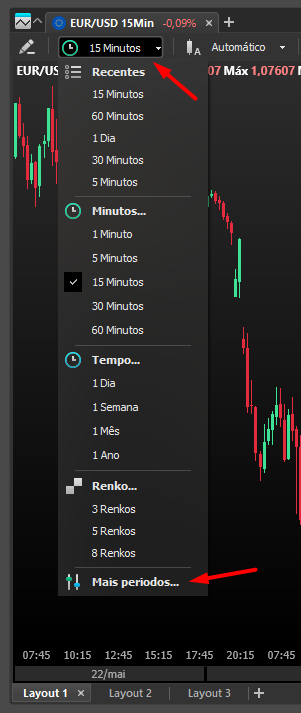 mais_periodos_no_campo_periodicidade.png