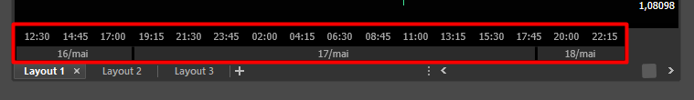 escala_de_tempo_no_grafico.png