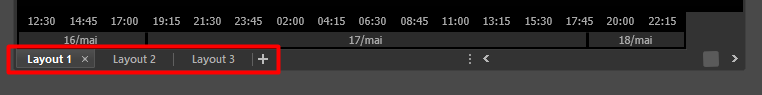 layouts_no_grafico.png