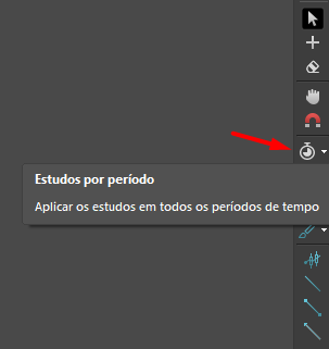 estudos_por_periodo_na_barra_de_estudos.png