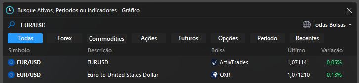 eurusd