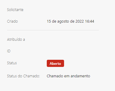 status