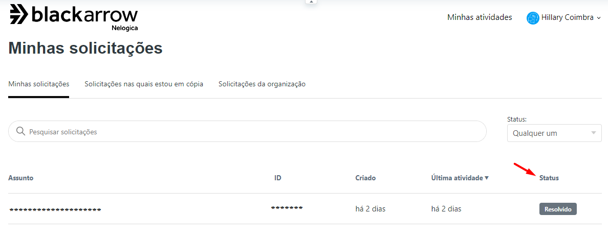 status