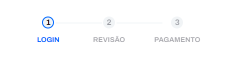 etapas