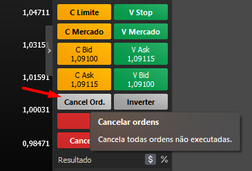 botao