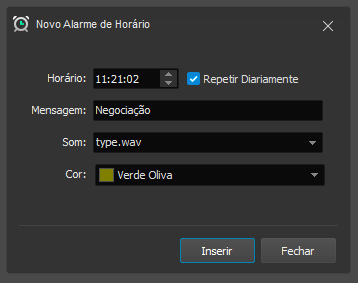 novo
