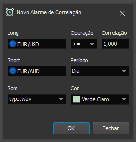 novo