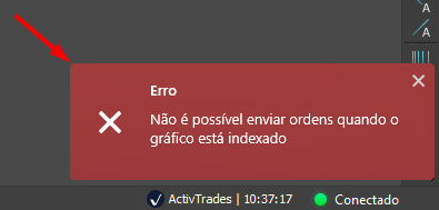erro nao e possivel enviar ordens quando o grafico esta indexado.png