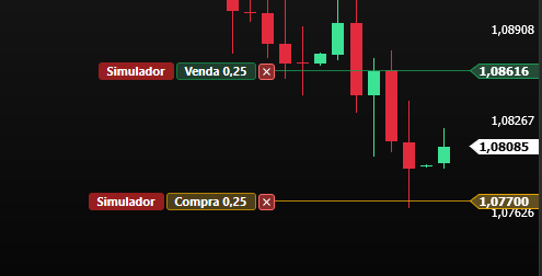 ordens limitadas inseridas no grafico.png