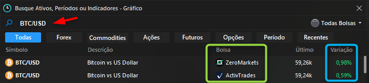 comparativo de ativos.png