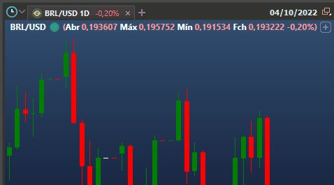 selecao_do_grafico_de_barras.gif