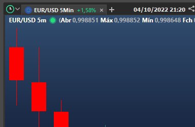 selecao_de_grafico_candlestick.gif