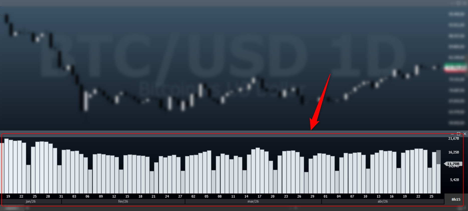 volume financeiro no BA.png