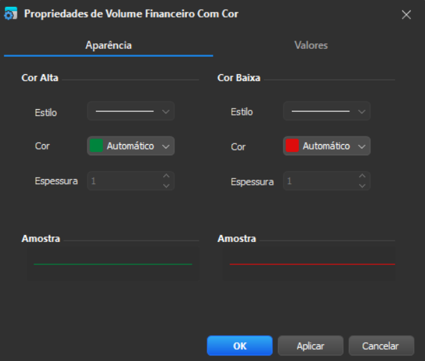 aba aparencia do volume financeiro.png