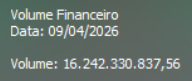 pop up do volume financeiro.png