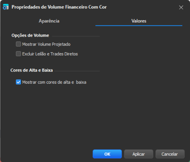 aba valores do volume financeiro.png
