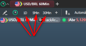 trocando a periodicidade no gráfico do BA.png