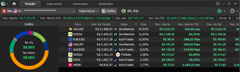 janela de posição