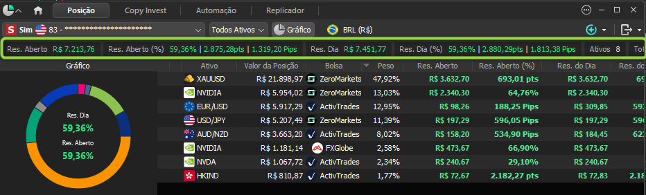 resultados posição.png