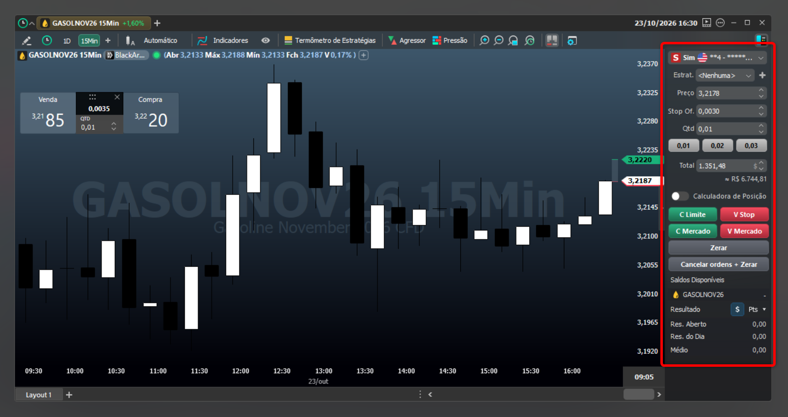 chart trading BA.png