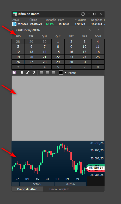  Calendário, quadro de notas e gráfico do Diário de Trades