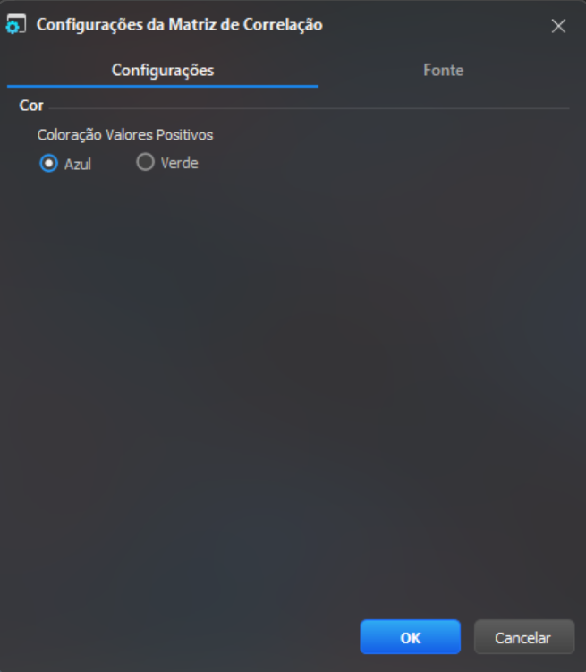 Propriedades da Matriz de Correlação