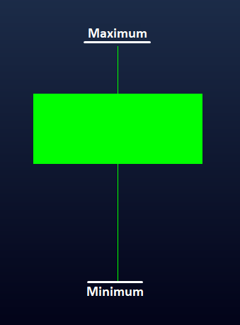 maximum_and_minimum.png