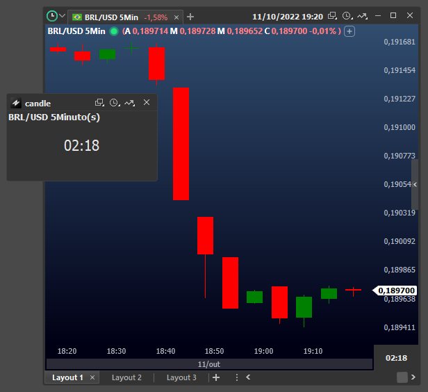 reloj_de_candle_y_grafico.png