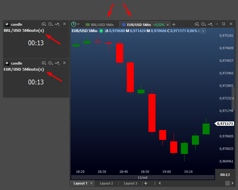 reloj_de_candle_y_dos_graficos.png