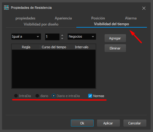 visibilidad_por_tiempo.png